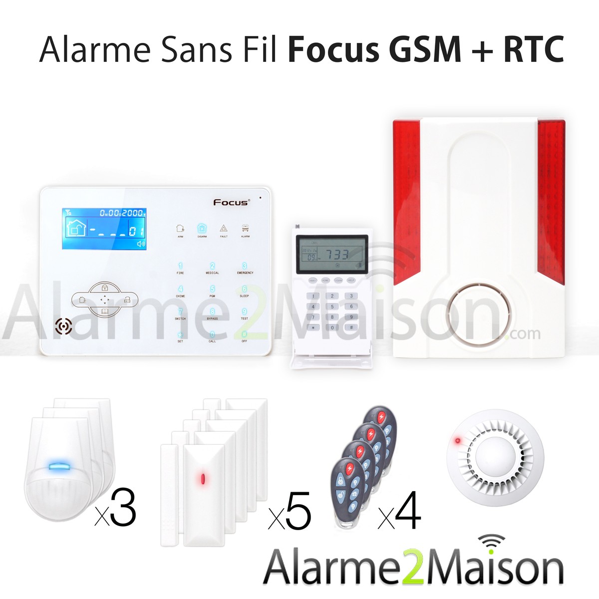 Comprendre tout le fonctionnement de la caméra wifi sans fil